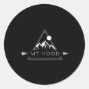 Search for north river stickers National park