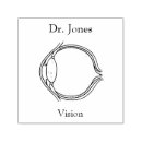 Search for human eye Ophthalmology