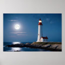 Search for night lighthouse posters Landscape