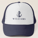 Search for sailor hats Navy blue