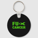 Search for fck key rings Fighter