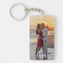 Search for photo cards rectangular key rings Minimalist