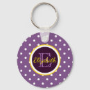 Search for dots name key rings Modern
