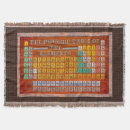 Search for periodic table blankets School