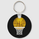 Search for baller key rings Bball