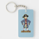 Search for pirates rectangular key rings Buccaneer