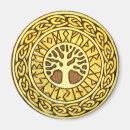 Search for runing magnets Runic