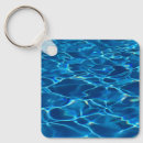 Search for water ripple key rings Swimming pool