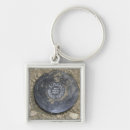 Search for enduring key rings Photography