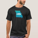 Search for largemouth tshirts Angler