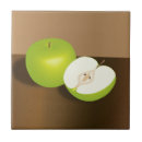 Search for apple green tiles Apples