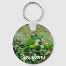 Search for quaker key rings Parrot