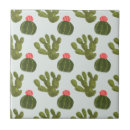 Search for peruvian tiles Cactus