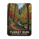Search for indiana parks magnets Souvenir