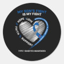 Search for no 1 dad stickers Diabetes awareness