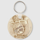 Search for tom key rings Hanna barbara