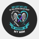 Search for memorable stickers Anyone else vote