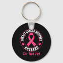 Search for 24 7 key rings Crisis support