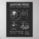 Search for soccer posters Patent