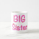 Search for sororities mugs Big