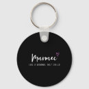 Search for advent key rings Festive