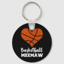 Search for meemaw key rings Grandma