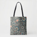 Search for clipart accessories Beauty