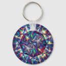 Search for hypnotism key rings Mandala