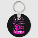 Search for graphics rounded key rings Quote