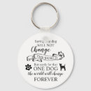 Search for changing key rings World