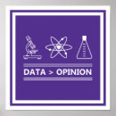 Search for electron microscope posters Scientific