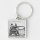 Search for spears key rings Lance