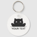 Search for surprised key rings Funny