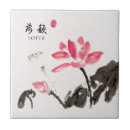 Search for lotus flower tiles Watercolor