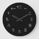 Search for chinese character clocks Asian