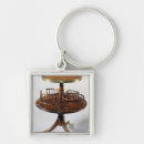 Search for georgian key rings English