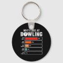 Search for funny losing key rings Humour