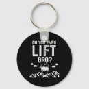 Search for do you even lift key rings Ski resort