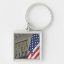 Search for bread key rings Bakery