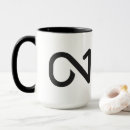 Search for photo editing mugs Photography
