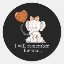 Search for autoimmune stickers Rsd crps women