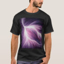 Search for clusters tshirts Galaxy