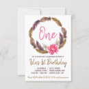 Search for feather birthday invitations Floral