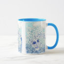 Search for water elemental mugs Earth