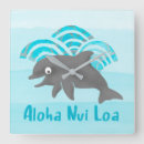 Search for engineering clocks For kids