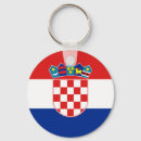 Search for croatian key rings Europe