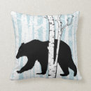 Search for birch tree cushions Wildlife