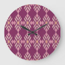 Search for aboriginal clocks Pattern