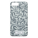 Search for blue shades iphone cases Modern
