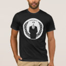 Search for anonyme tshirts Logo